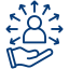 BPO